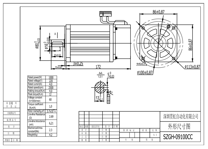 Diagrama del Kit