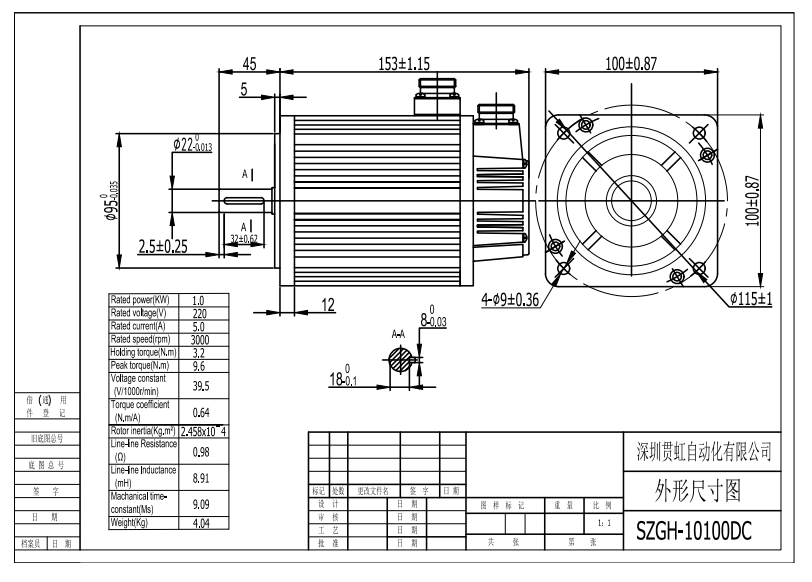 Diagrama del Kit