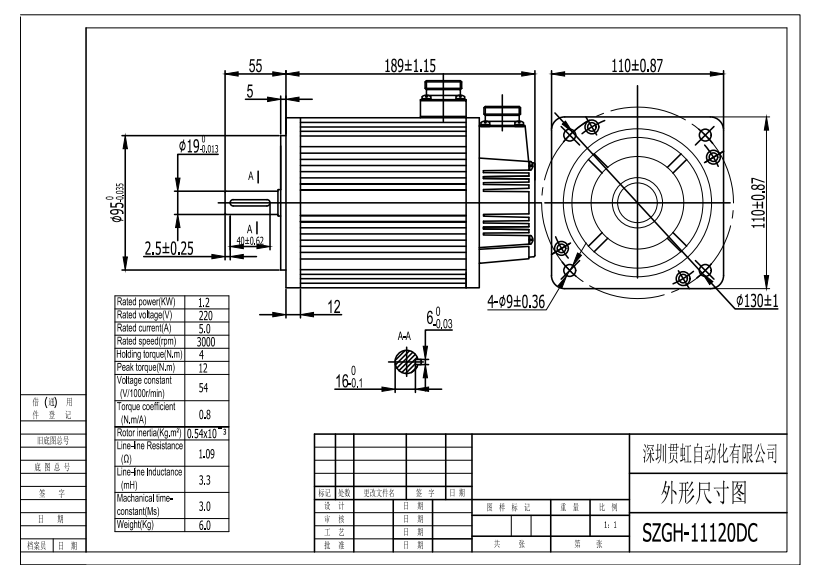 Diagrama del Kit