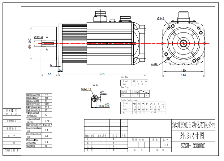 Diagrama del Kit