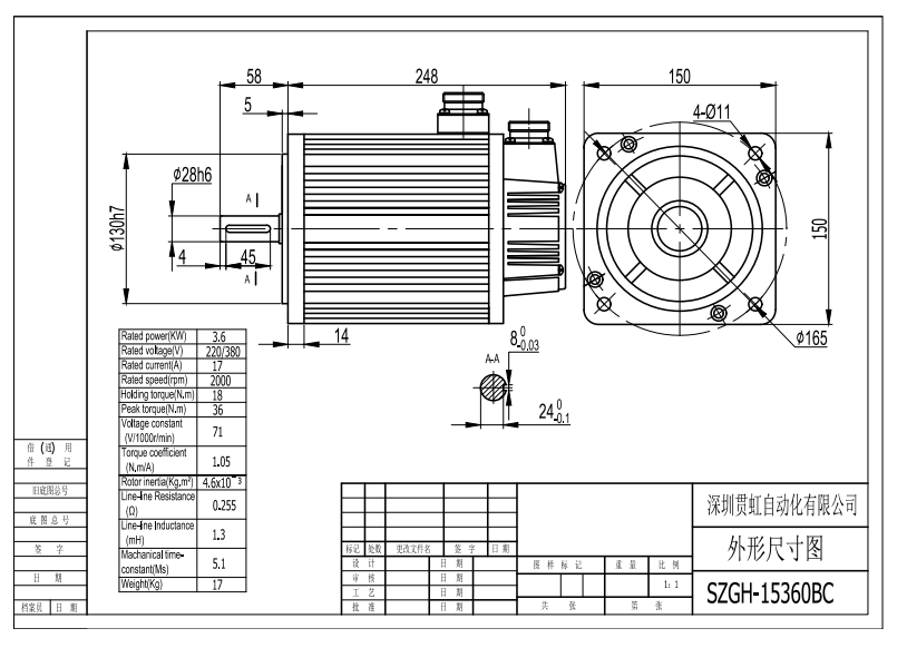 Diagrama del Kit