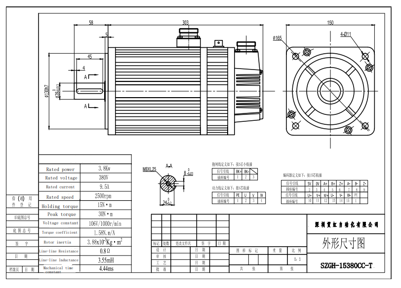 Diagrama del Kit
