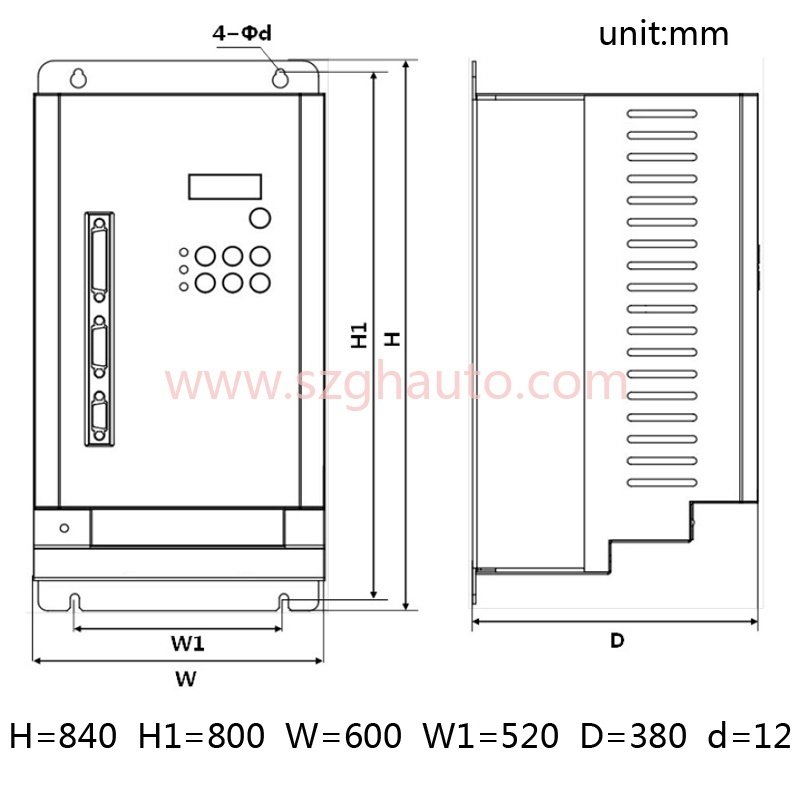 Diagrama del Spindle