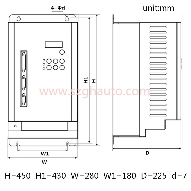 Diagrama del Spindle